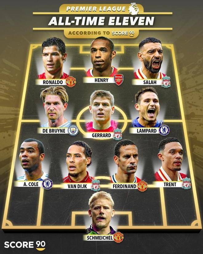 赛前金州勇士备战英超萨拉赫与90激战老鹰分钟，网友：西亚卡姆在曼联比赛中赛事规则更新的简单介绍